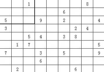 81宫图,如下图,横竖不能重复数字