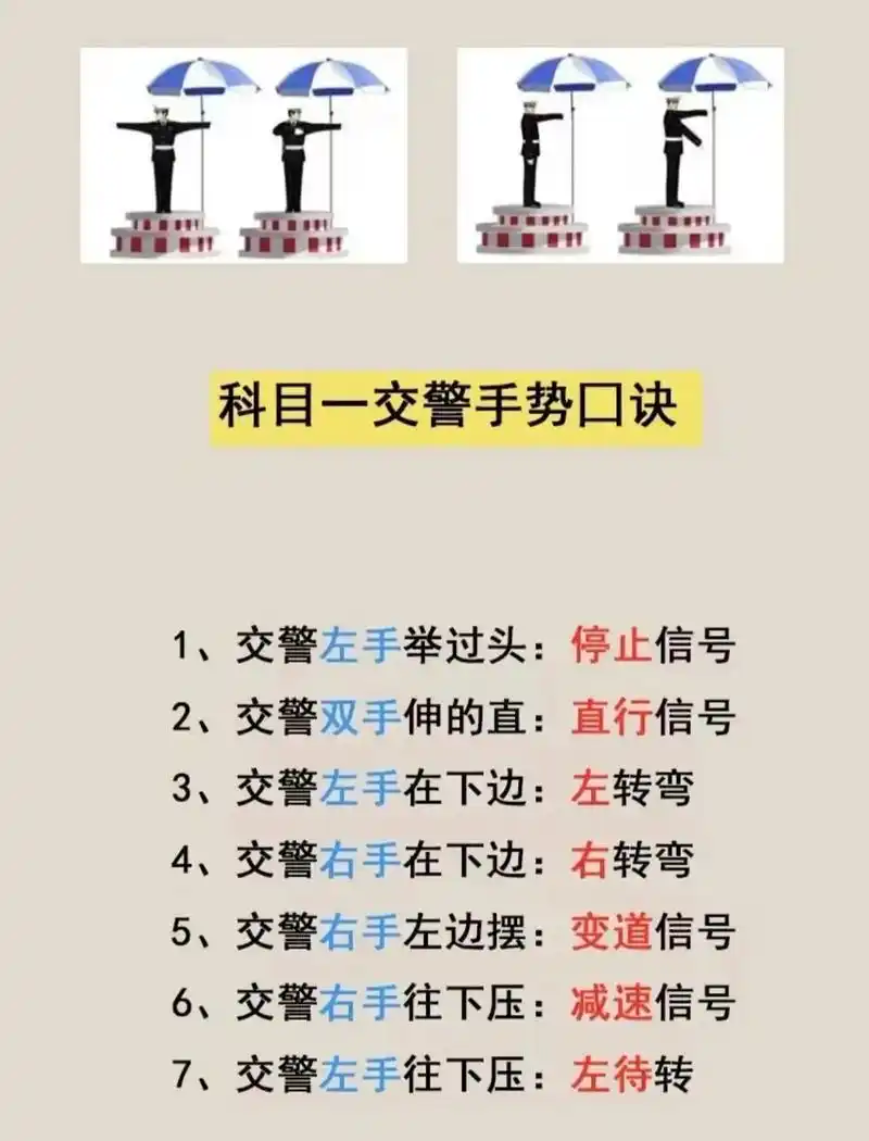 科目一速记口诀.#科目一科目四理论技巧辅导 #科目一 #考驾 - 抖音