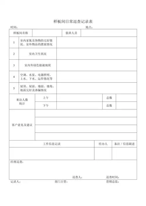 样板间巡查记录表