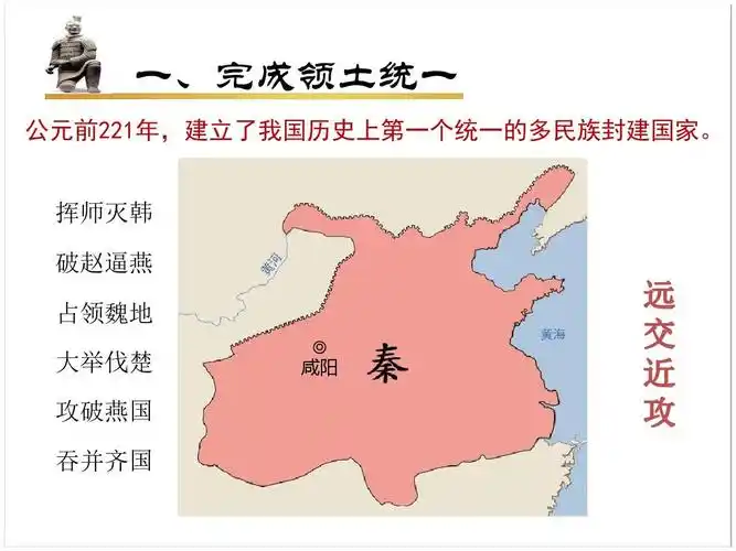 部编人教版七年级历史上册第9课《秦统一中国》精品课件(共29张ppt)_w