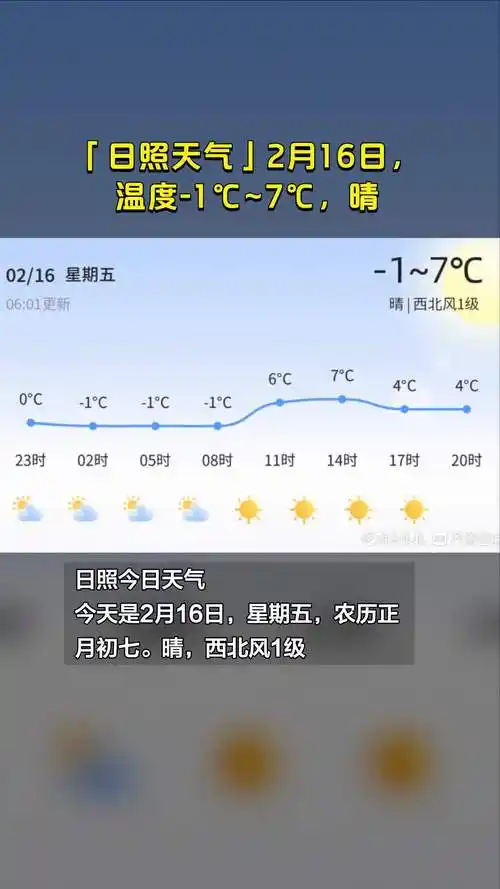 日照天气2月16日温度17晴