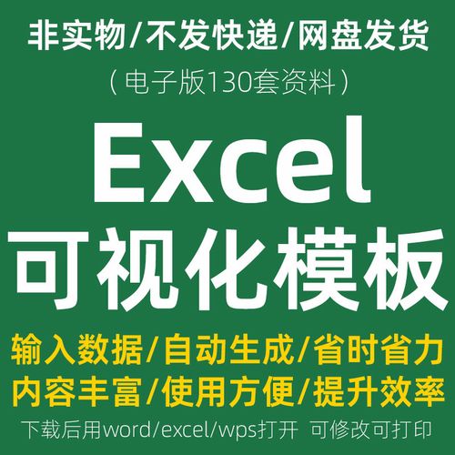excel可视化图表模板办公销售分析仪表盘表格设计大数据屏看板