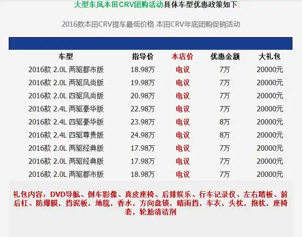 16款本田crv多少钱 城市suv现车最低价格
