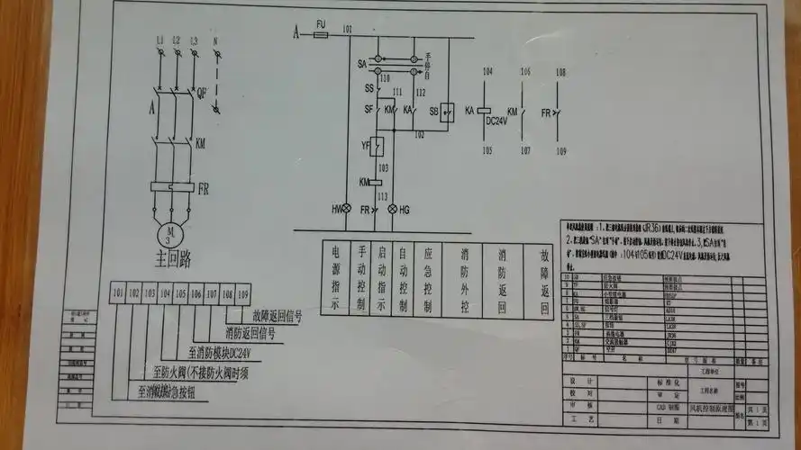 消防风机和风阀用利达的产品需要什么模块控制
