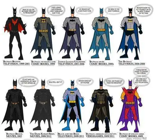 蝙蝠侠q版简笔画