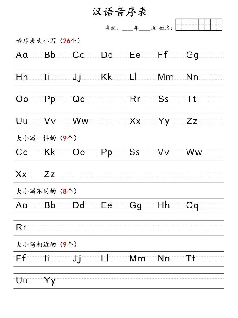 96一年级下册必考的音序表及专项练习.必考,查字典必会,孩子 - 抖音
