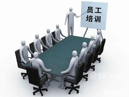 企业内训 企业员工心态调整 商务礼仪培训