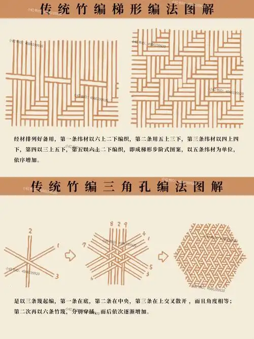 中国的竹编工艺有多了不起竹编图解大全