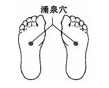 艾灸后怎么看湿气排出 除湿艾灸哪个部位图解