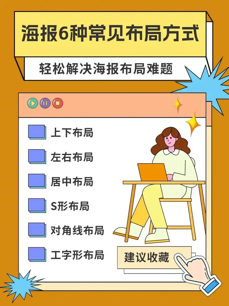 99掌握下面这六种海报常见布局方式, - 抖音