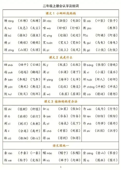 小学语文秋季一六年级的生字词语表