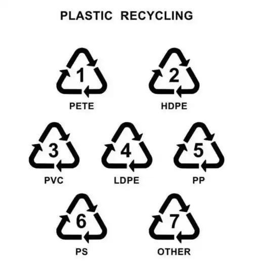 干饭人必知能进微波炉的塑料饭盒只有一种
