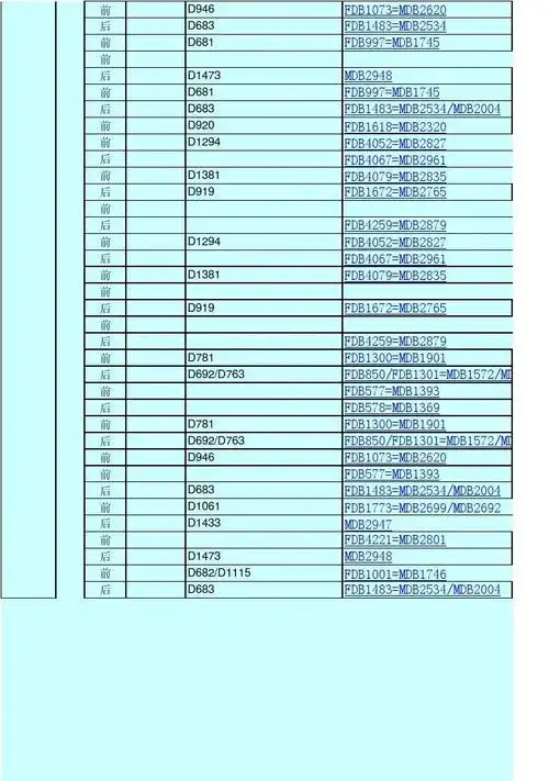 奔驰宝马刹车片oem对照表