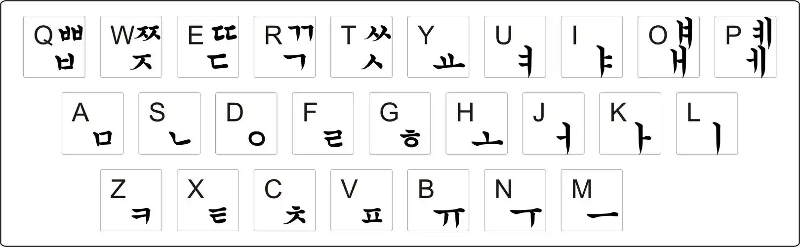 搜狗韩语输入法怎么弄