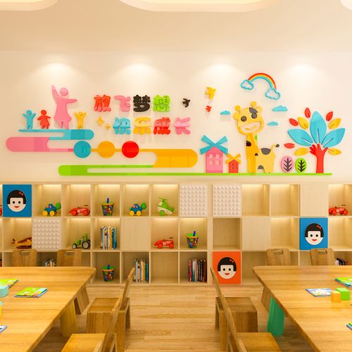幼儿园教室墙面装饰大厅环创主题墙托环境布置墙贴