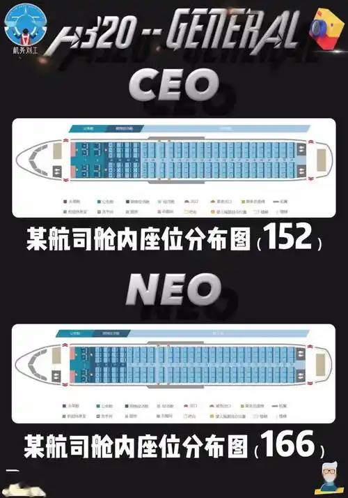 简要介绍由于航司不同,a320飞机内座位数量也不尽相同,春秋航空舱内