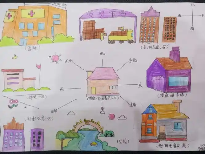 我的平面世界——二年级数学活动"绘制平面图"