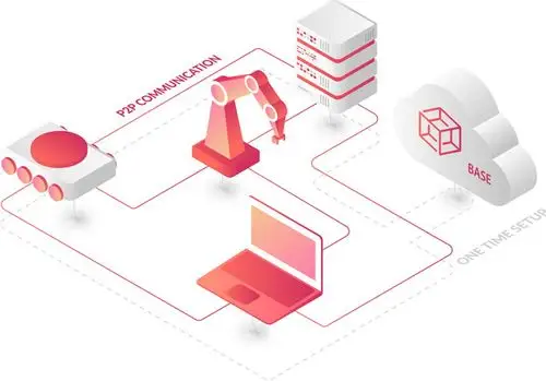 红色工业40互联网只能制造机械手臂等971675png图片免抠素材