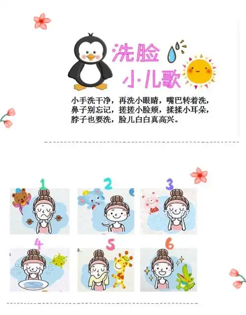 和田路幼儿园"停课不停学"居家亲子游戏-小班悦享劳动《自己洗脸》