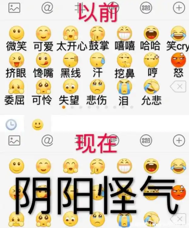 emoji表情其中的含义你都知道吗?千万别用错了