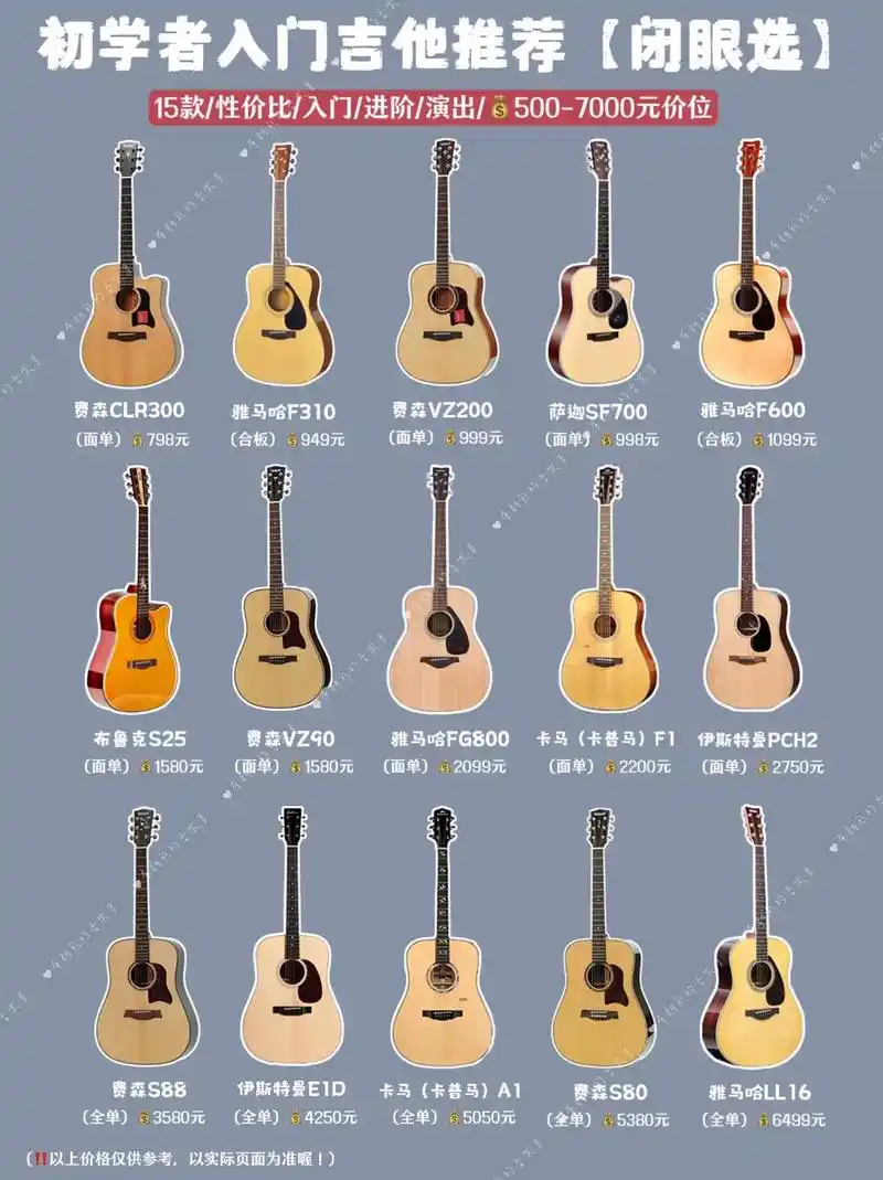 15款初学者吉他推荐,入门到进阶全都有!一,不要买太便宜的! - 抖音