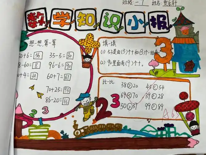 数学手抄报#一年级  #数学 #手抄报