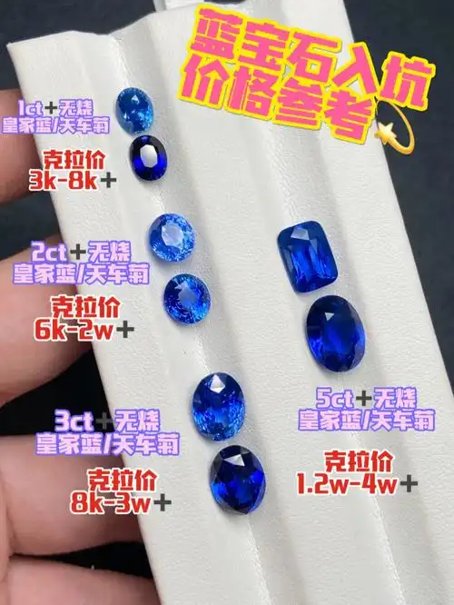 无烧蓝宝石价格区间75想买蓝宝的看过来