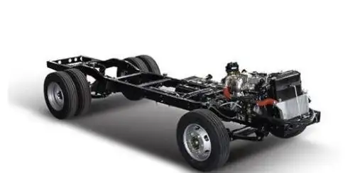 货车|底盘|轻卡|货箱_网易订阅