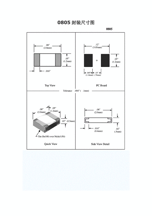 贴片电容封装及尺寸示意图.doc
