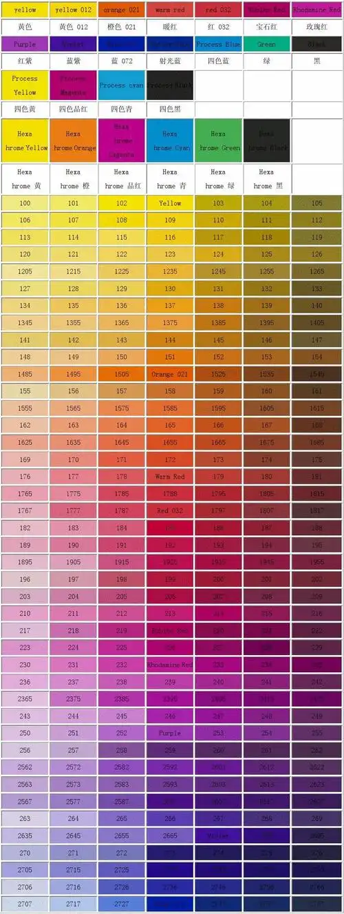 潘通色卡电子版