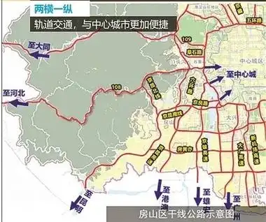 轨道打开通勤路 名校名医扎堆来 宜居之城为何是它