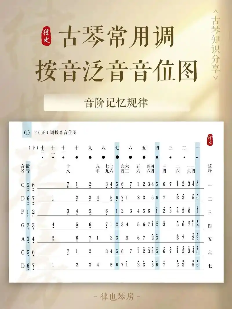 g23 八七七 153i53135 34561234561 - 抖音