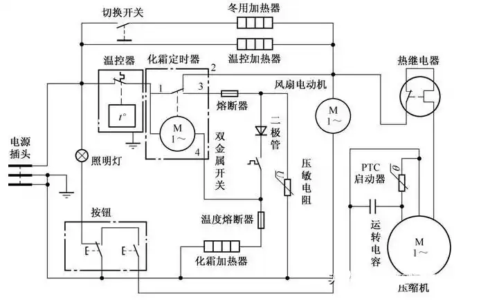 冰箱电路图和原理图