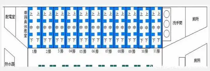 火车卧铺座位分布图