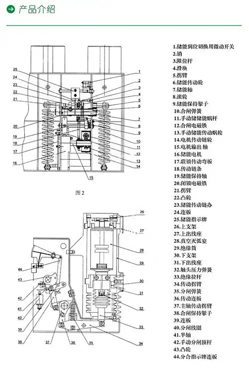 民熔电气 vs1-12/630 10- 12kv手车式户内高压真空断路器