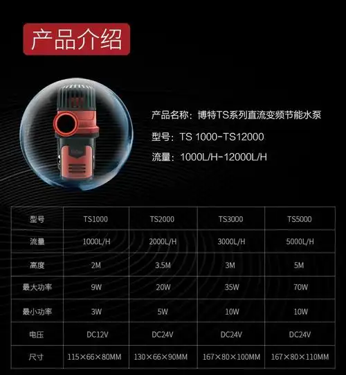 boxwater博特鱼缸变频水泵潜水泵抽水循环泵鱼池水族箱过滤鱼缸水泵ts