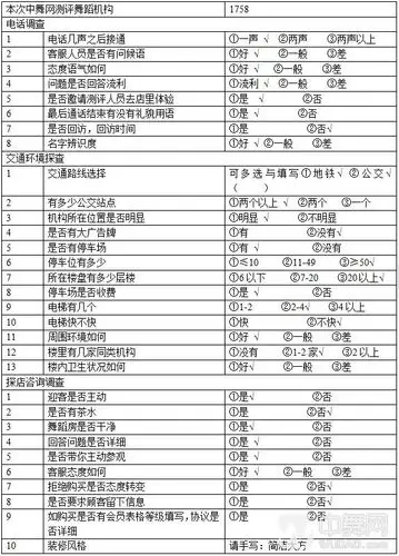 舞蹈机构测评表