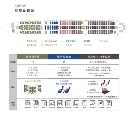 空中巴士a350-900
