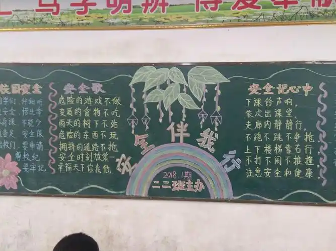 西杨庄小学安全板报展
