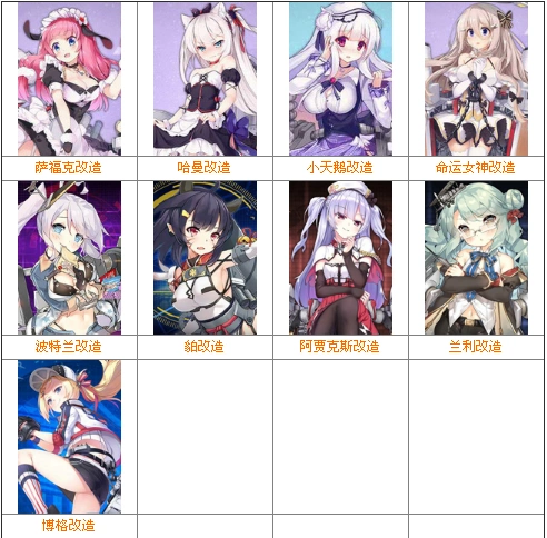 碧蓝航线图鉴 碧蓝航线角色图鉴一览