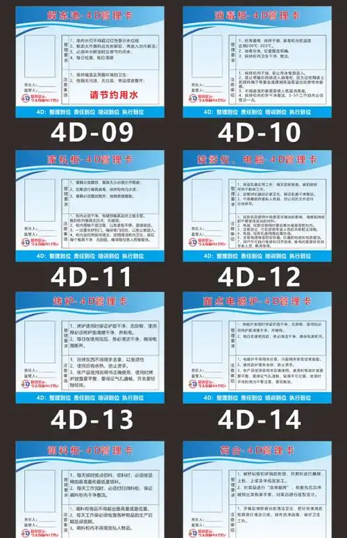 4d厨房管理卡标识牌餐厅酒店饭店卫生检查五常管理标语提示牌定做