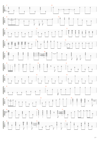 night and day (part 2)吉他谱