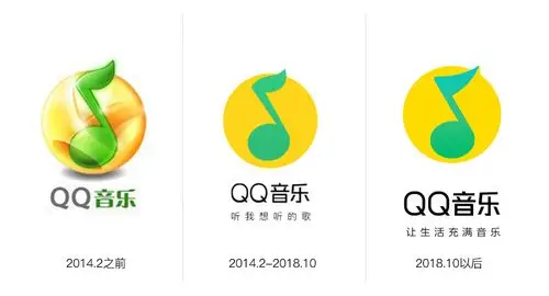 腾讯qq音乐全新升级logo