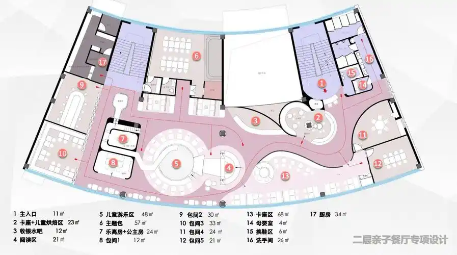 亲子餐厅圆形平面图