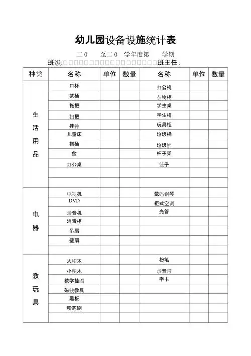 幼儿园设备设施统计表12页