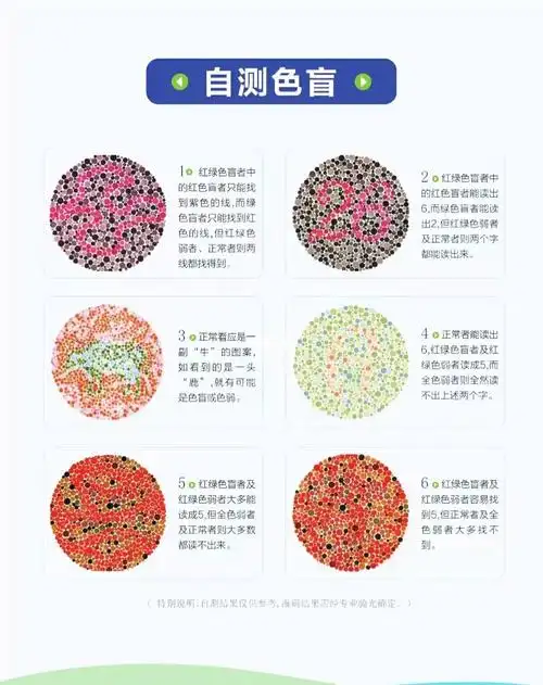 毕节爱尔——色盲自测指南色盲是一种辨色异常的眼疾,患者基本视鼓苘