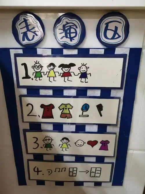 其它 屏南县实验幼儿园小六班2019环境创设 写美篇区域规则是由白色