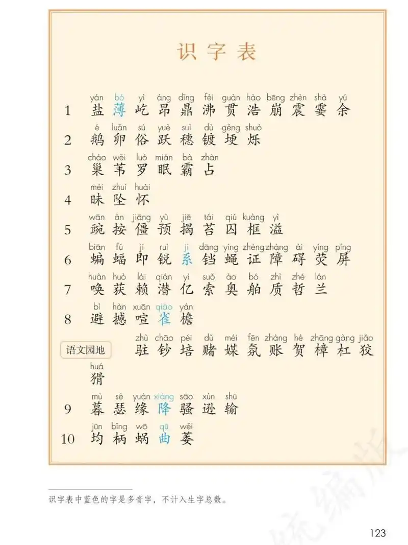 四年级上册生字表统编版小学语文 统编版小学语文 四年级上册 识字表