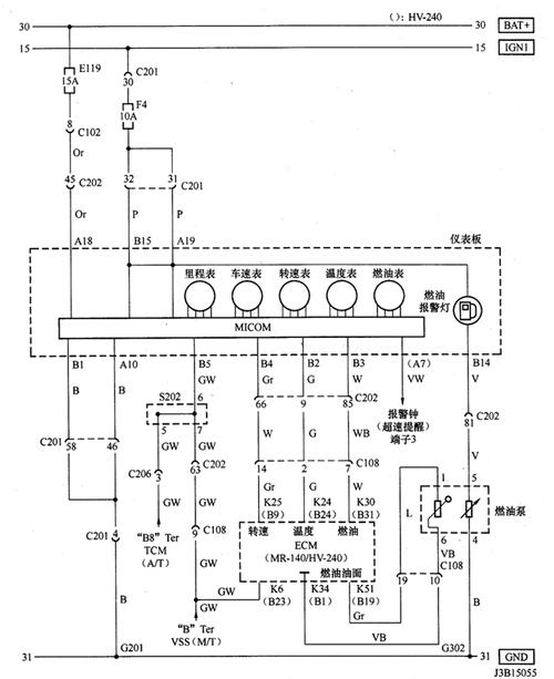 别克凯越16l轿车燃油表指针不动故障现象诊断与排除
