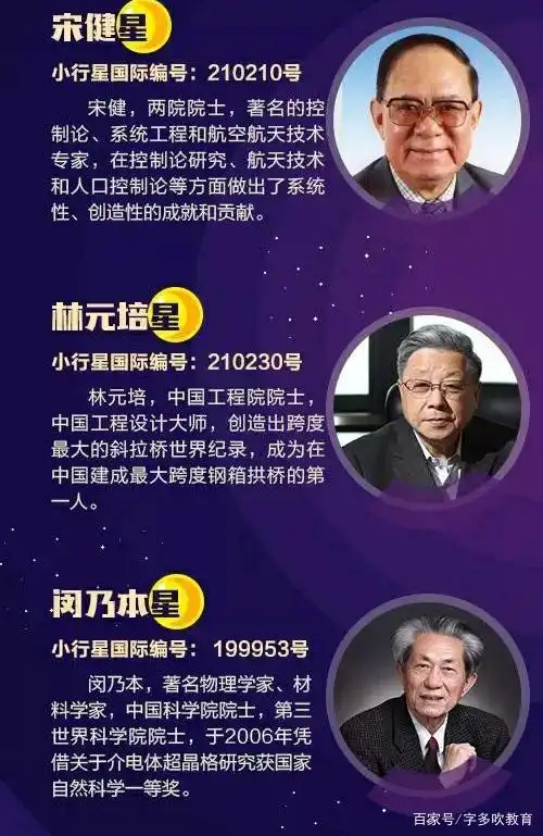 杰出贡献的教育家,科学家